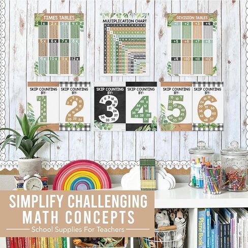 9 Retro Multiplication Chart Poster For Wall - Multiplication Poster For Kids, Multiplication Table Charts, Kids Multiplication Table Poster, Kids Multiplication Table Poster, 5th Grade Math Posters in Saudi Arabia