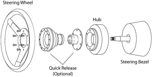 الأداء قلب العجلة قائد العجلة 350mm طبق عميق 6 صاخب ل jdm Sport Racing عجلة القيادة alcantara قرن المشمولة in Kuwait