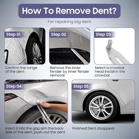 مجموعة أدوات إزالة Dent Car ، مجتذب منحني من الفولاذ المقاوم للصدأ مع خيط M8 ، مصدات إصلاح رافعة وقضبان الرافعة للسيارات ، الدراجات النارية ، الثلاجات (إصلاح الجسم التلقائي) in Saudi Arabia