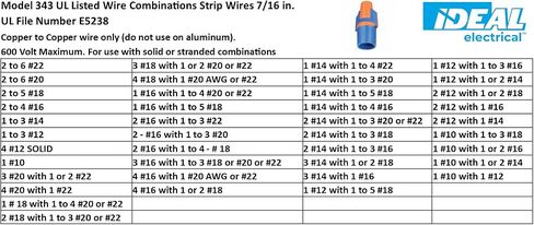 IDEAL Electrical 30-343 Twister Proflex Mini 343 O/B Wire Connector, 100/Box in Saudi Arabia