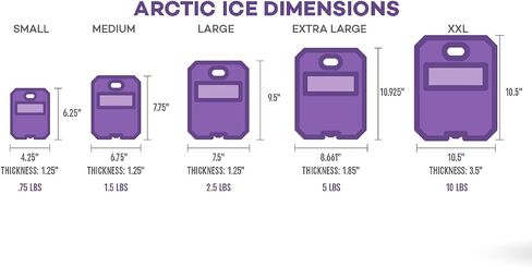 Arctic Ice Tundra Series Reusable Ice Pack, XX-Large 10 LBS (2-Pack) in Kuwait