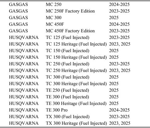 TUSK منفصلة بدء/إيقاف مجموعة التحويل مع KTM/HUSQVARNA/GASGAS 2022-2025 in Kuwait