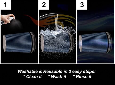 Cold Air Intake System with Heat Shield Kit + Filter Combo BLUE Compatible For 04-05 GMC Sierra/Chevy Silverado 2500HD/3500 V8 6.6L Duramax Fit for LLY Engine only in Saudi Arabia