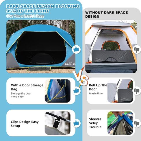 Tents for Camping 4 Person Tent Waterproof Easy Setup Dome Family Tent with Rainfly Large Tents for Outdoor Camping&Hiking,Polyurethane Material in Saudi Arabia