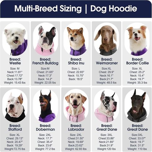 IECOii Dog Hoodie للكلاب الكبيرة، ملابس الكلاب الكبيرة مع غطاء محرك السيارة للكلاب الكبيرة جدًا، سترة هوديس للكلاب في خريف وشتاء، Ropa Para Perros Grandes Doberman، سترة Great Dane، رمادي، 4XL (بدون بطانة من الصوف) in Kuwait