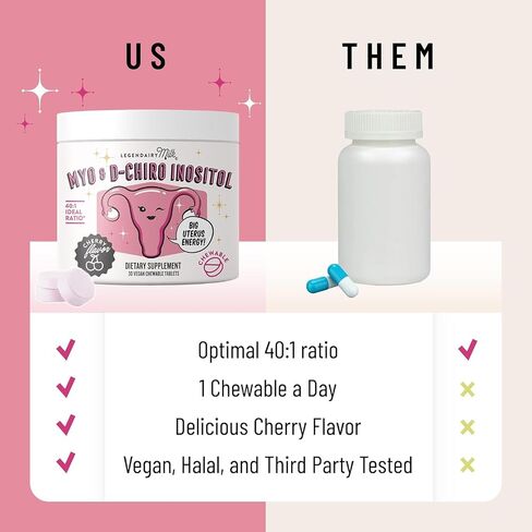 Legendairy Milk Pure Inositol Supplement - Myo Inositol and D-Chiro Inositol Capsules - Ideal 40:1 Ratio - Ovarian & Fertility Support for Women - 30 Day Supply in Kuwait