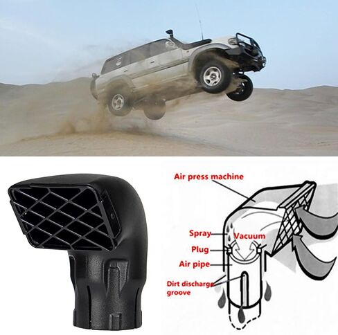 Car Snorkel Head, 3.5in Car Mudding Snorkel Head Replacement, LLDPE Plastic Dust Collector Air Intake Head Replacement Universal Accessory(3.0 inches) in Saudi Arabia