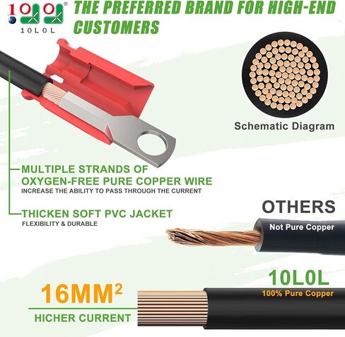 10L0L Golf Cart Battery Cables 4 Gauge for Yamaha G2 G8 G9 36V, Golf Cart Club Car DS 95+ 48V, Club Car DS 1981+ 36V, Welding Battery Pure Copper Flexible Cable with Terminal Connector in Saudi Arabia