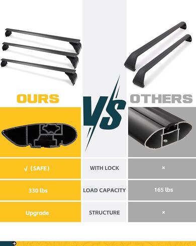 330lbs Heavy Duty Roof Racks 3PCS Fit for Jeep Wrangler JK JL Gladiator JT 2007-2025 Hard Top 2 & 4 Door W/Anti-Theft Lock Cross Bars for Tent Travel Bike Kayak Snowboard in Saudi Arabia