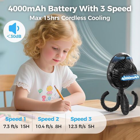 COMLIFE Misting Baby Stroller Fan, 270° & 360° Pivoting Portable Fan, Battery Operated USB Fan, Handheld Misting Fan, with Flexible Tripod Clip on Car Seat Crib Bike Treadmill Bunk Bed in Kuwait