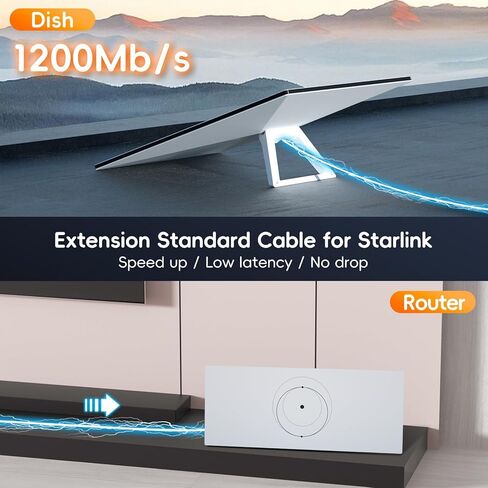 كابل Starlink Gen 3، كابل V3 قياسي بديل للأقمار الصناعية 150FT/46M لـ Starlink Rectangular Satellite Gen 3 ملحق كابل Starlink ملحقات Starlink مقاوم للماء - رمادي in Kuwait