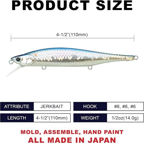 LUCKY CRAFT Lightning Pointer 110SP, Jerkbait side by side Action Tournament Winning Perfect Wobbling Freshwater Lake Bass Fishing Champion Bait (270 MS American Shad) in Kuwait