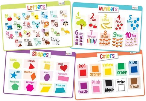 Merka 4 Pack Educational Placemat for Kids & Toddlers, Reusable, Washable Mat with Secure Grip Back for Dining Table, Learning Letters, Numbers, Shapes, Colors,17 x 11 inches in Saudi Arabia