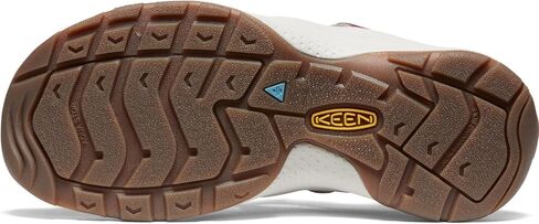 KEEN Women's Astoria West Closed Toe Sandals in Kuwait