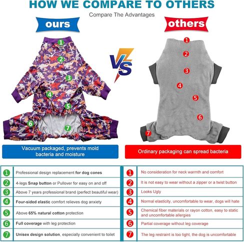 LovinPet Pitbull Pajamas for Dogs - Pet Anxiety Relief, Sun Protection Dog Pajamas, Comfy Stretchy Fabric, Dreamy Bear Print, Large Dog Pjs, Pet Jammies,Yellow XXL in Kuwait