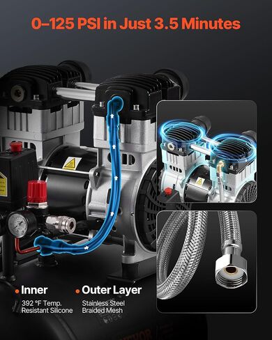 Vevor 6.3 Gallon Air Compressor ، 2 HP 3.35 CFM@ 90PSI OIL OIL ضاغط الهواء الخالي من الخزان والخزائن MAX. ضغط 116PSI ، ضاغط هادئ 70 ديسيبل لإصلاح السيارات ، تضخم الإطارات ، الرسم الرش ، تسمير الأعمال الخشبية in Saudi Arabia