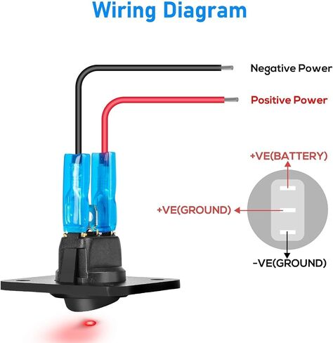 Linkstyle Rocker تبديل لوحة التبديل ، 12V 20A مقاوم للماء الأزرق والأحمر LED في لوحة التبديل الجولة spst لقارب السيارة RV البحرية in Saudi Arabia