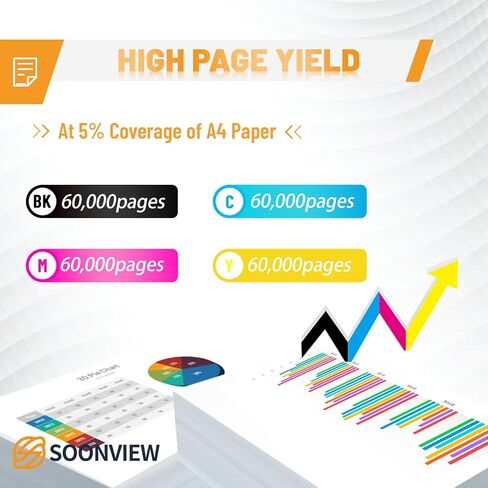 C3760D C2660 S3840 Drum Unit Compatible with Dell TWR5P 593-BBEJ Replacement for Dell C2660 2660dn 2665dnf C3760n C3760dn C3765dnf in Kuwait