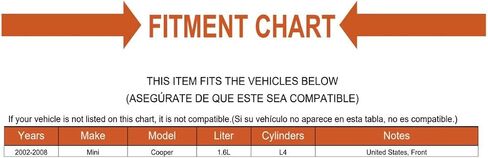 Replacement Engine Crankshaft Seal Fits Mini, Front in Saudi Arabia