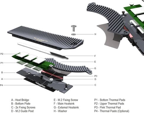 ElecGear PS5 Slim NVMe SSD Heatsink, P5SC Heat Pipe + Aluminum Cooler works with PlayStation 5 CUH-2000 internal PCIe M.2 NVMe 4.0 Gen4 SSD, Thermal Pads and Re-designed SSD Mounting Post Kit in Kuwait