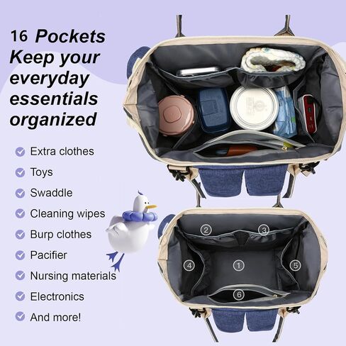 Baby Diaper Bag, Diaper Backpack,Baby Bag for Mom Dad, Mommy Bag With USB Charging Port,Waterproof, Gray in Saudi Arabia