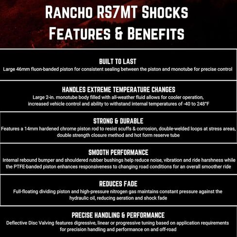Single Rancho RS7MT Series Stabilizer Fits 2021 2024 Wrangler with Original Equipment Steering Pamper | يحسن المناولة والأداء | يتضمن Trendsauto صائق in Kuwait