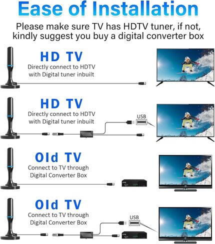 Indoor Digital TV Antenna Long Range with Signal Booster 4K fire Stick max Free for All 4K 1080P HDTV Local Channels Support All TV with long Coax Cable (Stick Antenna) (Cup Antenna)（orange trim） in Kuwait