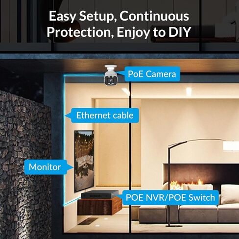 FOSCAM 3K 5MP Security Cameras Wireless Outdoor, 5GHz&2.4GHz WiFi Camera for Home Security, 120° FoV Outside Surveillance Cam, AI Human/Vehicle Detection, 66FT Color Night Vision, 120dB Siren, IP66 in Saudi Arabia