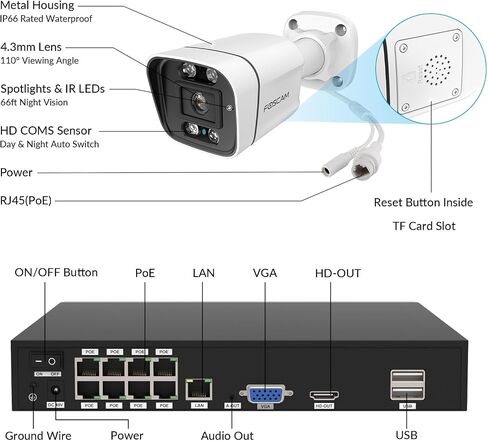 FOSCAM 3K 5MP Security Cameras Wireless Outdoor, 5GHz&2.4GHz WiFi Camera for Home Security, 120° FoV Outside Surveillance Cam, AI Human/Vehicle Detection, 66FT Color Night Vision, 120dB Siren, IP66 in Saudi Arabia