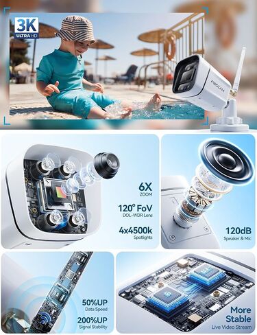 FOSCAM 3K 5MP Security Cameras Wireless Outdoor, 5GHz&2.4GHz WiFi Camera for Home Security, 120° FoV Outside Surveillance Cam, AI Human/Vehicle Detection, 66FT Color Night Vision, 120dB Siren, IP66 in Kuwait