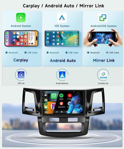 راديو سيارة 8 Core+6G+128G لسيارة Toyota HILUX 2005-2014، ستيريو سيارة Apple Carplay Android Auto لاسلكي، شاشة لمس IPS 9 بوصة مع WiFi، GPS، بلوتوث، FM/RDS، 32EQ DSP، كاميرا خلفية in Saudi Arabia