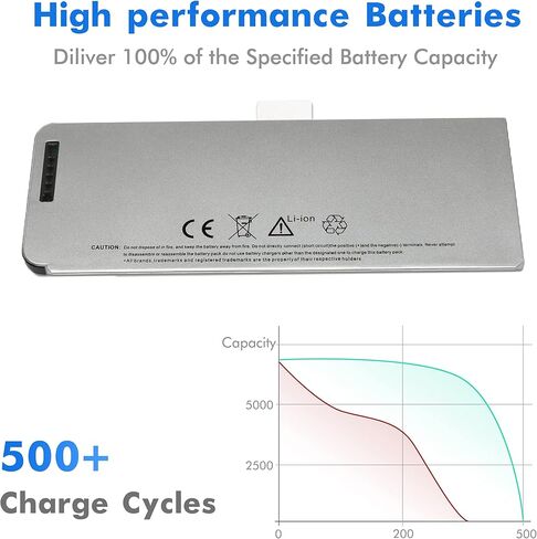 بطارية كمبيوتر محمول 45WH لـ A1278 A1280 (MacBook 13 بوصة أواخر 2008 إصدار الألومنيوم) هيكل من الألومنيوم MB467LL/A / MB466LL/A in Kuwait