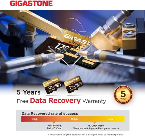 [استعادة بيانات مجانية لمدة 5 سنوات] بطاقة ذاكرة Micro SD سعة 128 جيجابايت من Gigastone، Ultimate Pro، بطاقة ذاكرة MicroSDXC للكاميرا، R/W تصل إلى 280/100 ميجابايت/ثانية، UHS-II U3 ​​A1 V60 C10، مع محول in Saudi Arabia