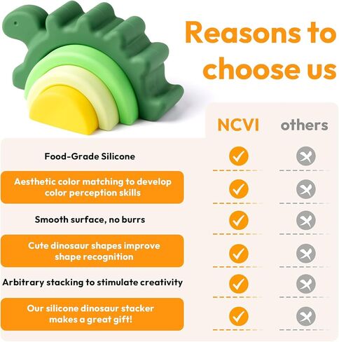 NCVI Baby Carrot Bunny Picking Toy for Harvest Games, Food-Grade Silicone Montessori Educational Carrot Pulling Sorting Toy for Toddler Girls Boys 1-3 Years Old, Easter Gift Basket Stuffers Fillers in Kuwait