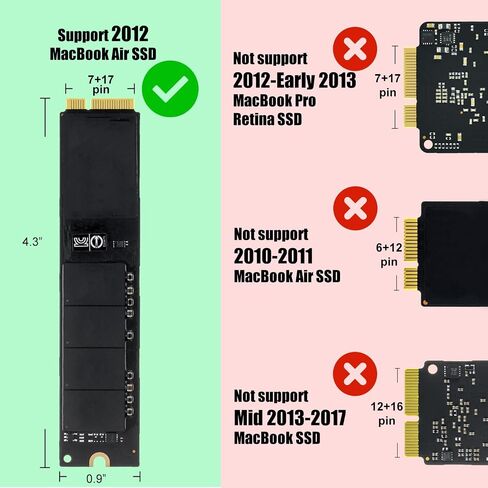 حافظة MacBook SSD لجهاز 6+12pin Apple 2010 2011 MacBook Air SSD A1370 EMC 2393/2471، A1369 EMC 2392/2469، USB 3.0 حافظة خارجية مع حقيبة منظمة in Kuwait