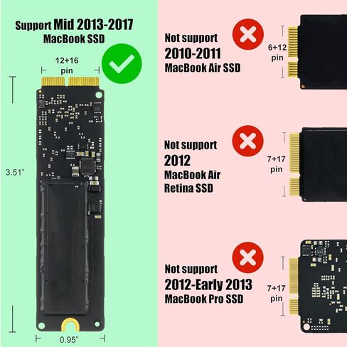 حافظة MacBook SSD لجهاز 6+12pin Apple 2010 2011 MacBook Air SSD A1370 EMC 2393/2471، A1369 EMC 2392/2469، USB 3.0 حافظة خارجية مع حقيبة منظمة in Kuwait