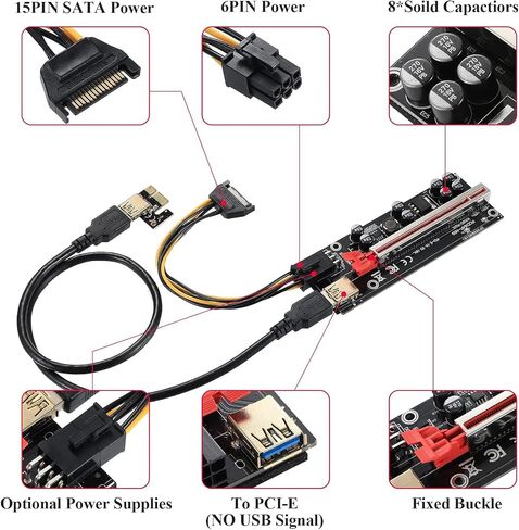 PCI-E 1X to 16X Riser Card, PCIE Extension Cable, V009S-PLUS Riser Adapter Card for GPU Mining with 24in USB3.0 Extension Cable & 6Pin SATA Cable (Black-6PCS in Saudi Arabia