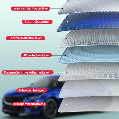 Precut Windows Tint Film All Sides Cars Sun Blocking Protection Privacy Anti Shatter Glass 2 Ply Film Any Tint Shade kit for Subaru Impreza Sedan 2017-2024 in Saudi Arabia