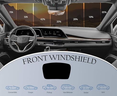 Precut Windows Tint Film All Sides Cars Sun Blocking Protection Privacy Anti Shatter Glass 2 Ply Film Any Tint Shade kit for Subaru Impreza Sedan 2017-2024 in Saudi Arabia