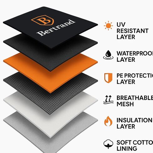 Premium Car Cover – Waterproof 6-Layer Protection, Cotton-Lined, 100% UV Resistant – Reduces Hail Impact – Windproof, Breathable, Driver-Side Zipper – Universal Fit for Sedans & SUVs (XL) in Saudi Arabia