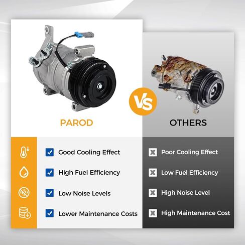 Parod CO29002C مكيف الهواء A/C ضاغط مع القابض متوافق مع Chevy/Cadillac/GMC/Hummer-Tahoe ، Suburban ، Silverado 1500 ، Yukon ، Sierra ، Avalanche ، Express 1500 ، Yukon XL 1500 ، Hummer H2 in Saudi Arabia