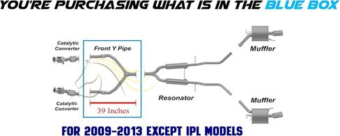 العادم الشمالي الشرقي | فولاذ مقاوم للصدأ العادم الأمامي فليكس y-pipe متوافق مع Infiniti G37 2008-2013 3.7L | وشملت حشيات حرة | جزء استبدال السيارات in Saudi Arabia