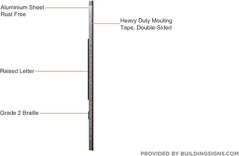 Elevator JAMB Plate with Braille - Elevator Floor Number Brush SILVER (G- GROUND 4X4) in Saudi Arabia