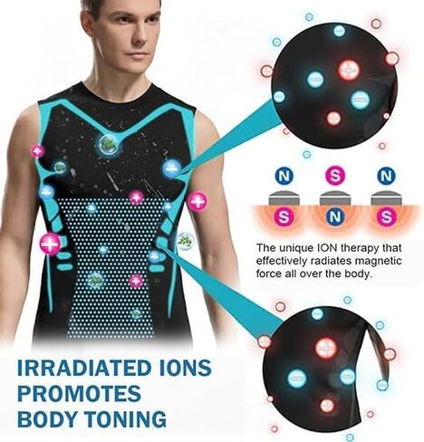Ironfit Shirt Men Gym, 2025 Upgraded Compression Shirt, Confidence, Energy and Strength for You in Saudi Arabia