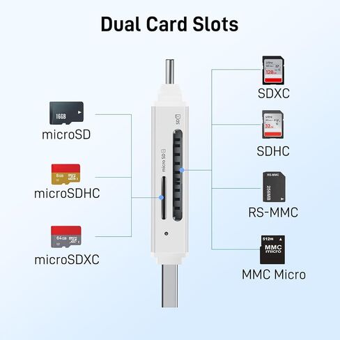 acer SD Card Reader USB C, Dual Slots USB 3.0 Type C to Micro SD Card Adapter, Memory Card Reader for MicroSD, SDHC, SDXC, Compatible with Laptop, PC, iPhone16/15, MacBook Pro/Air, iPad Pro, Android in Saudi Arabia