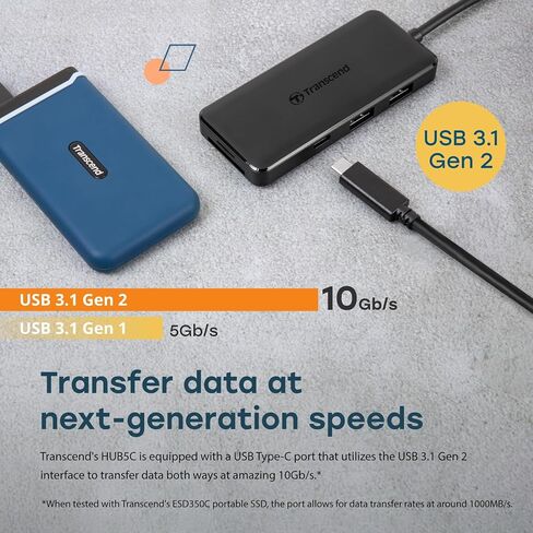 لوحة وصل USB من النوع C ذات 4 منافذ من ترانسيند (TS-HUB2C) in Kuwait