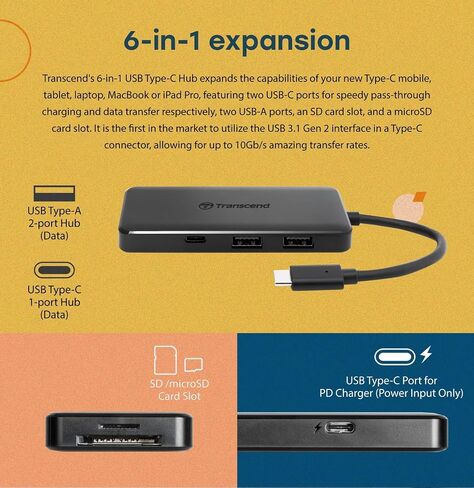 لوحة وصل USB من النوع C ذات 4 منافذ من ترانسيند (TS-HUB2C) in Kuwait