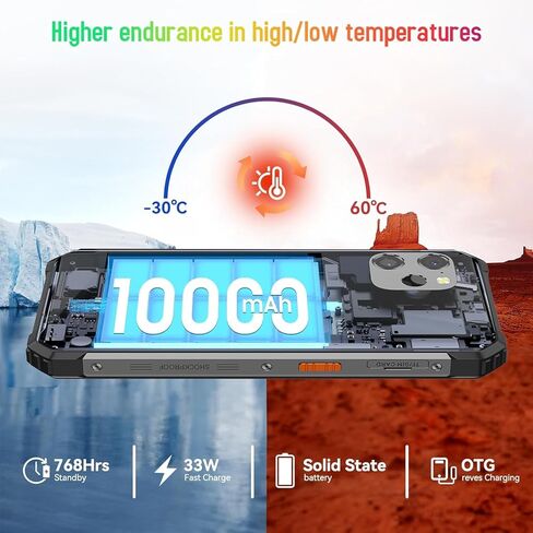 هاتف ذكي متين Blackview مفتوح، 2023 BV8900 (كاميرا الصور الحرارية FLIR)، هاتف متين، ذاكرة وصول عشوائي 16 جيجابايت + ذاكرة وصول عشوائي 256 جيجابايت (حتى 2 تيرابايت)، أندرويد 13، شحن سريع 10000 مللي أمبير في الساعة 33 وات، شاشة 6.5 بوصة 2.4 كيه، كامارا 64 م in Kuwait