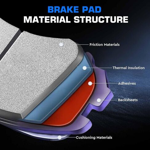 منصات فرامل القرص شبه المعدنية الأمامية لتشيفي سيلفرادو 1500 HD 2500 HD Suburban Avalanche 2500 ، Express ، لـ GMC Sierra 1500 HD 2500 HD 3500 Savana Yukon XL 2500 ، 4pcs (مع الأجهزة) in Kuwait