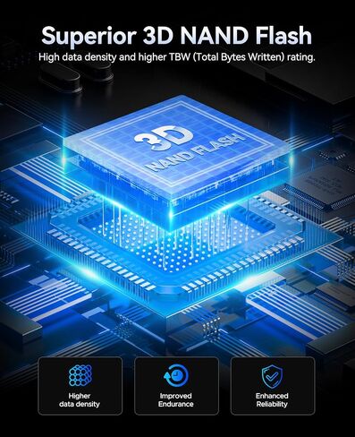 ORICO M.2 2242 NVMe SSD 512GB, PCIe 3.0 with 2800MB/s Read Speed, TLC NAND, Copper Heat Sink for Laptops, Mini PCs, IoT Devices, and DIY External Drives - J10-2242 in Saudi Arabia